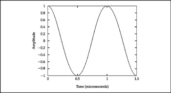 Image from book